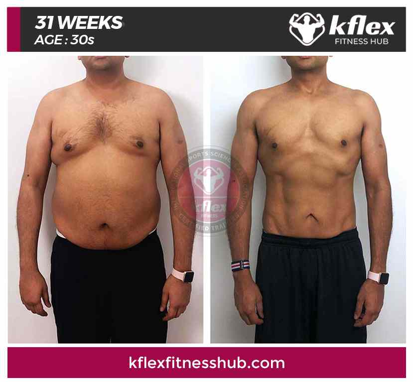 kflex transformtion 1