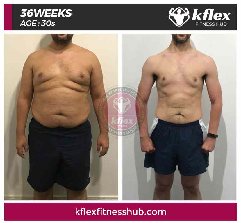 kflex transformtion 2