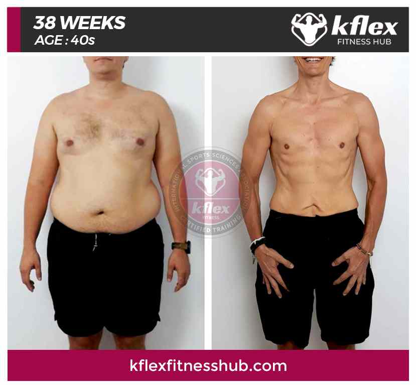 kflex transformtion 3